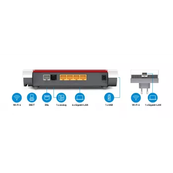 Mesh Set 7530 AX + 1200 AX Dualband (2,4 GHz / 5 GHz) Wi-Fi 6 (802.11ax) Rot, Weiß 4 3G Intern