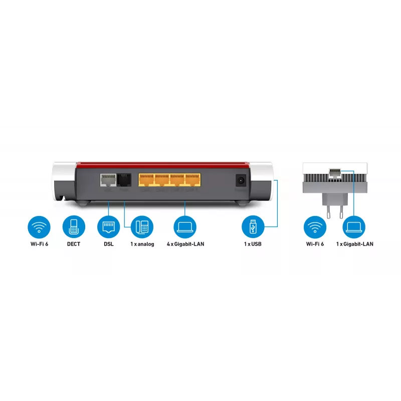 Mesh Set 7530 AX + 1200 AX Dualband (2,4 GHz / 5 GHz) Wi-Fi 6 (802.11ax) Rot, Weiß 4 3G Intern