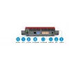 Box 5690 WLAN-Router 2,5 Gigabit Ethernet Dual-Band (2,4 GHz / 5 GHz) Rot, Weiß