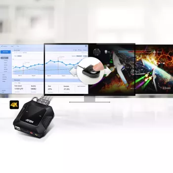 ATEN 2-Port USB 4K HDMI KVM Switch mit Fernbedienung zur Portauswahl