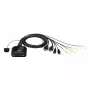 ATEN 2-Port USB 4K HDMI KVM Switch mit Fernbedienung zur Portauswahl