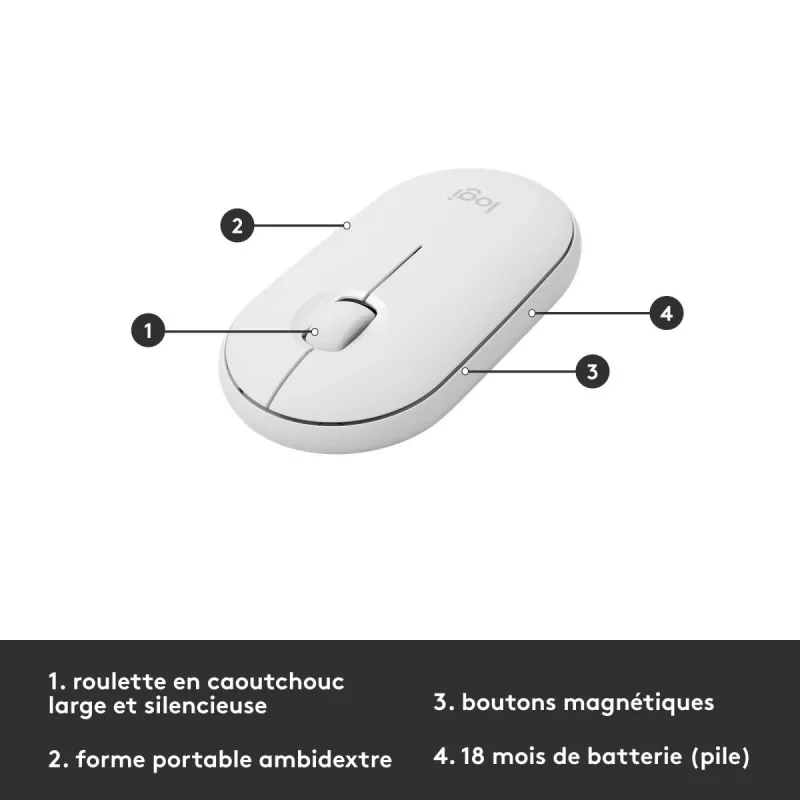 LOGITECH schlank Wireless Tastatur And Maus Combo Mk470 - Offwhite - Azerty French