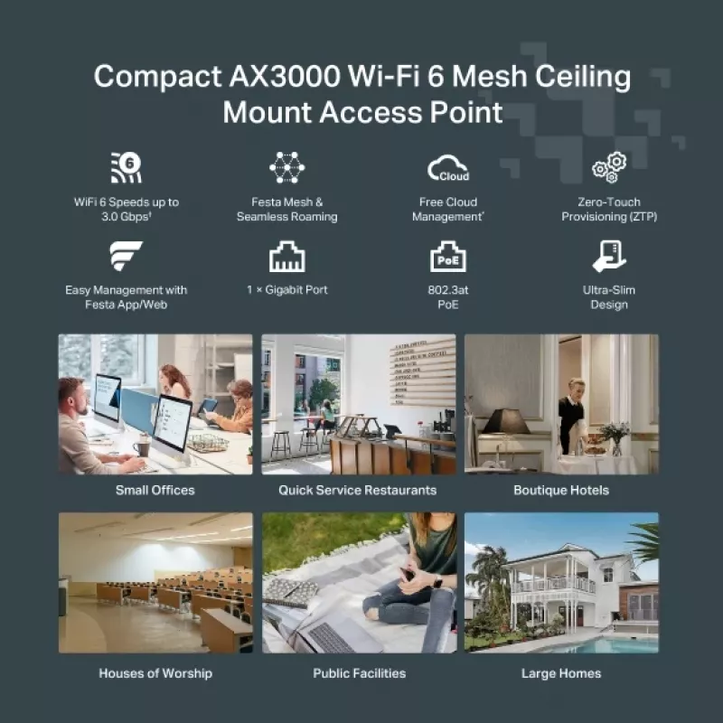 TP-Link Festa F65 3000 Mbit/s Weiß Power over Ethernet (PoE)