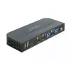 DELOCK DisplayPort 1.4 KVM Switch 8K 30Hz USB 3.0 + Audio