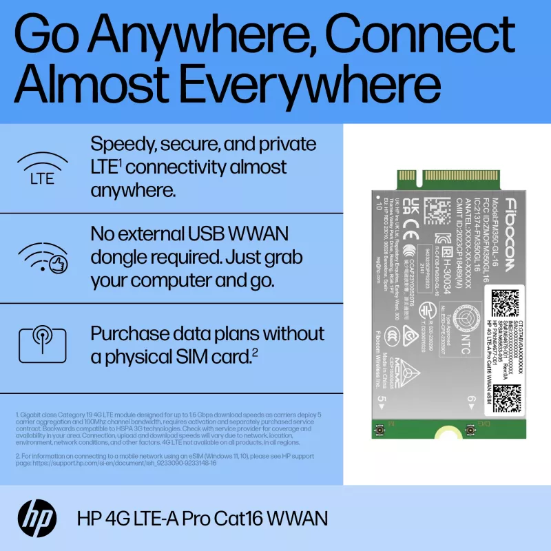 HP 4G LTE-A Pro Cat16 WWAN Schnittstellenkarten/Adapter