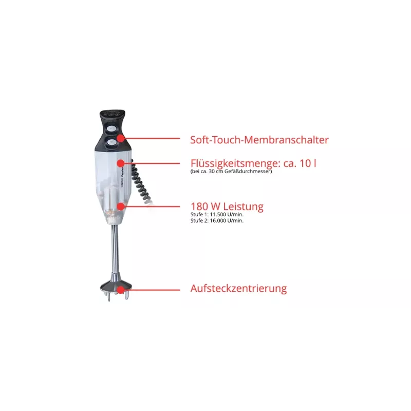 ESGE Petticoat Edition, Stabmixer, 1,5 m, 180 W, Schwarz, Weiß