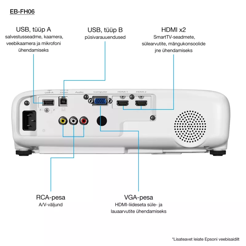 Epson EB-FH06 3500 ANSI Lumen 3LCD 1080p (1920x1080) Weiß