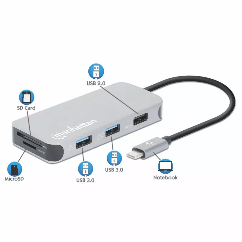Manhattan USB-C Dock/Hub mit Kartenleser, Anschlüsse (x6): Ethernet, HDMI, USB-A (x3) und USB-C, mit Power Delivery (100 W) am USB-C-Anschluss (Hinweis: zusätzliches USB-C-Netzteil und USB-C-Kabel erforderlich), universell für alle Geräte, Kabel 15 cm, Aluminium, Silber