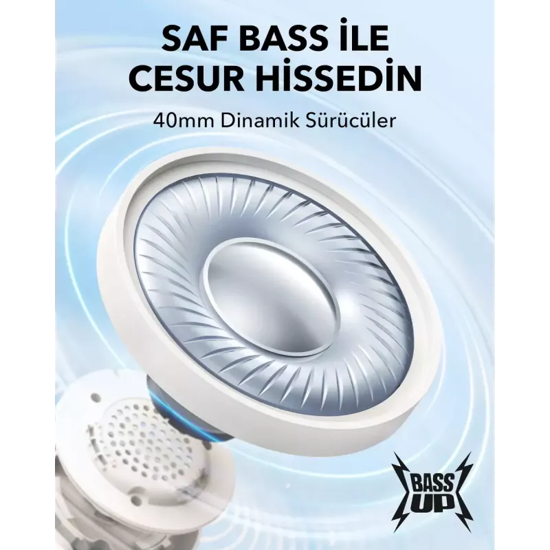 Headset Anker H30I Weiß
