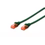 DIGITUS Patchkabel - CAT6 - U/UTP - Snagless - Cu - 0,25 m - Grün