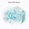TP-Link RE335 Netzwerk-Repeater 867 Mbit/s Weiß