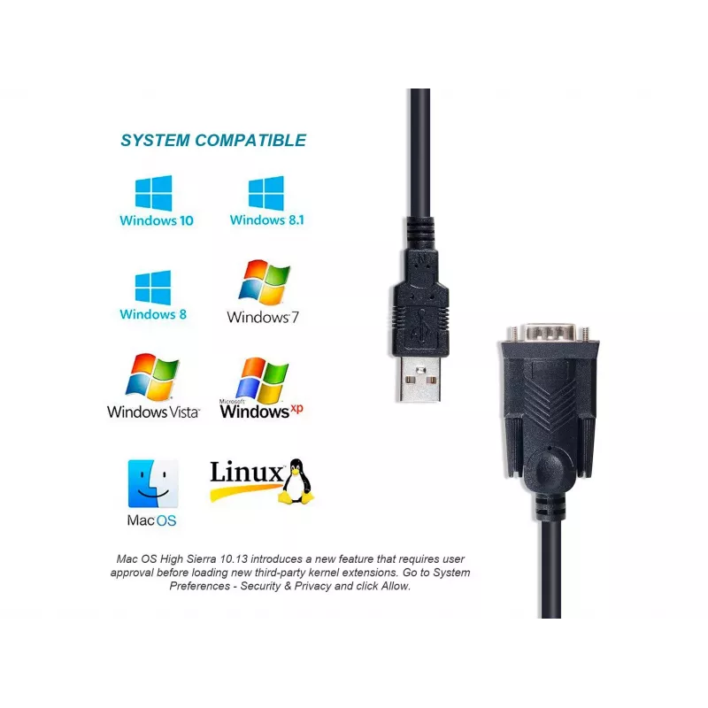 Equip USB-A auf Seriell (DB9) Kabel, M/M 1,5m, Schwarz, 1,5 m, USB Typ-A, DB-9, Stecker, Stecker