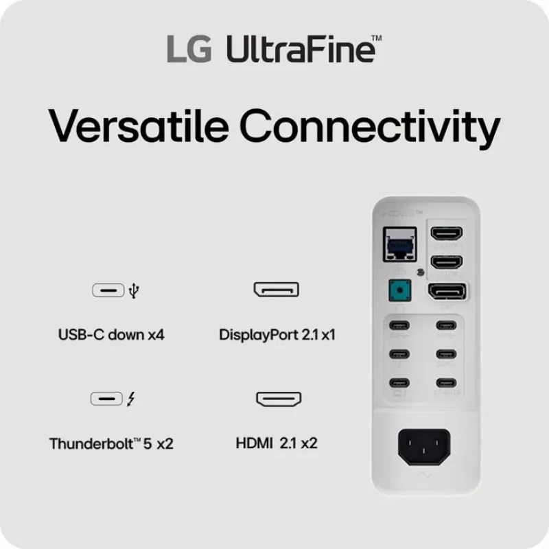 LG 40U990A-W Computer-Monitor 101,6 cm (40 Zoll) 5120 x 2160 Pixel WUHD Schwarz