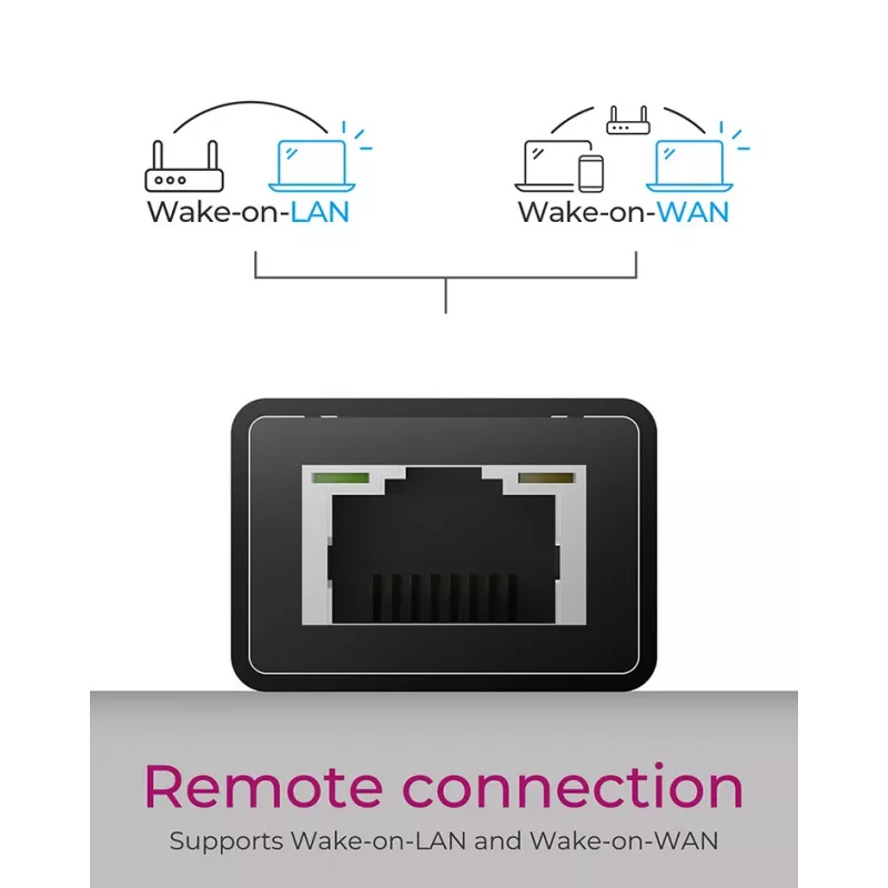 ICY BOX IB-HUB1419-LAN USB 3.2 Gen 1 (3.1 Gen 1) Type-A Schwarz