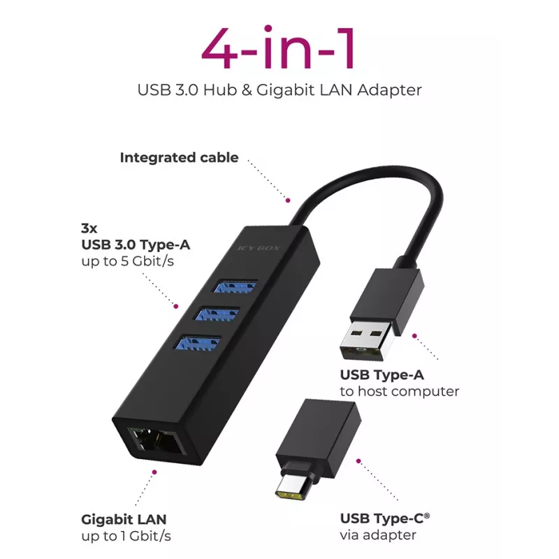 ICY BOX IB-HUB1419-LAN USB 3.2 Gen 1 (3.1 Gen 1) Type-A Schwarz