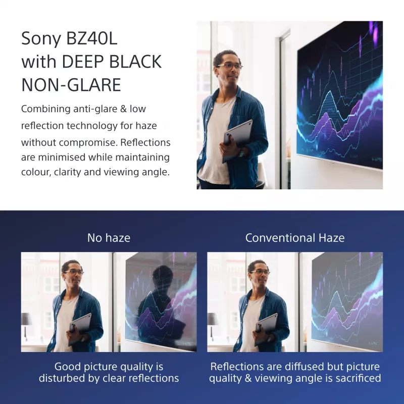 Sony FW-75BZ40L Signage Display Digital-Signage-Flachbildschirm 190,5 cm (75 Zoll) LCD Wi-Fi 700 cd/m² 4K Ultra HD Schwarz Android 24/7