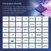Sony FW-75BZ40L Signage Display Digital-Signage-Flachbildschirm 190,5 cm (75 Zoll) LCD Wi-Fi 700 cd/m² 4K Ultra HD Schwarz Android 24/7