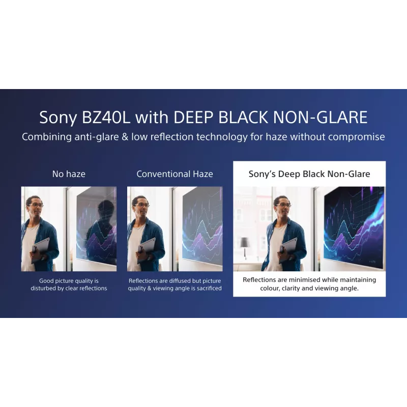 Sony FW-75BZ40L Signage Display Digital-Signage-Flachbildschirm 190,5 cm (75 Zoll) LCD Wi-Fi 700 cd/m² 4K Ultra HD Schwarz Android 24/7