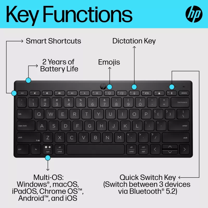 Kompakte Bluetooth-Tastatur HP 355 – kabellose mechanische Tasten, schwarz, 0,34 kg