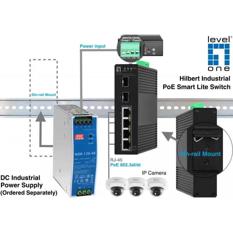 LevelOne Hilbert 6-Port Industrial Gigabit PoE Smart Lite Switch, 2 x SFP, 4 PoE-Ausgänge, 802.3at/af PoE