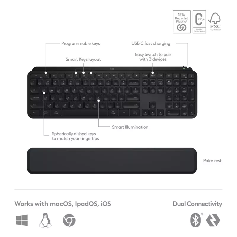 LOGITECH MX Keys S Combo - Graphite - QWERTY US/International
