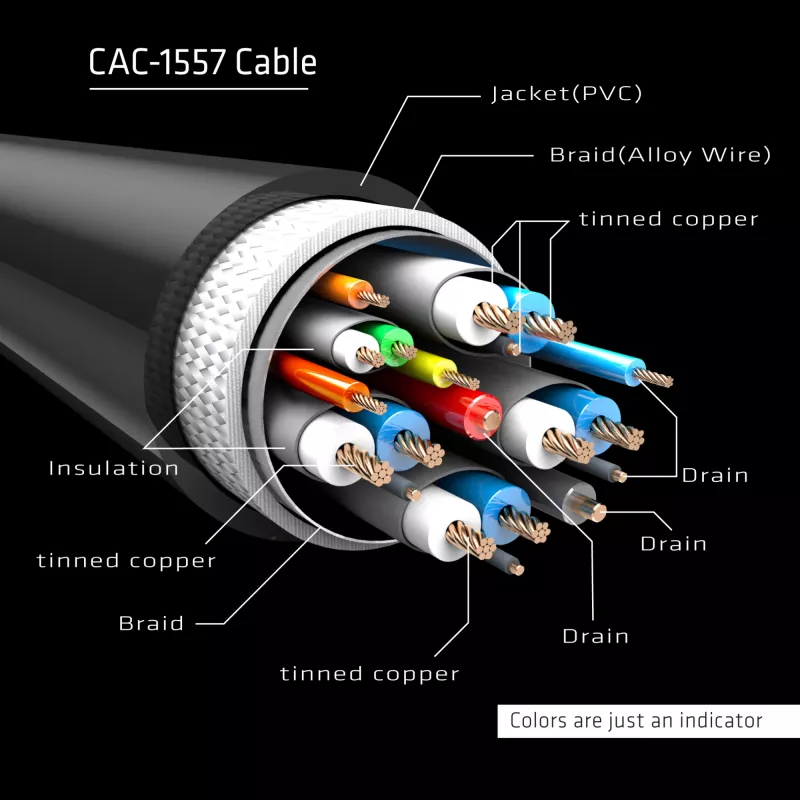 CLUB3D USB-Typ-C-Kabel auf DP 1.4 8K60Hz M/M 1,8m/5,9ft