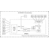 Router MikroTik RB760iGS 2,4 GHz 802.11n
