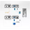 ATEN MINI USB VGA KVM Extender (100 m), Sender & Empfänger, Kabelgebunden, 100 m, Cat5, 1920 x 1200 Pixel, Schwarz