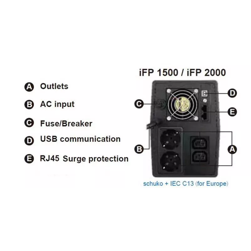 FSP iFP 2000 USV (unterbrechungsfreie Stromversorgung) Line-Interactive 2 kVA 1200 W 2 AC-Ausgangsanschlüsse