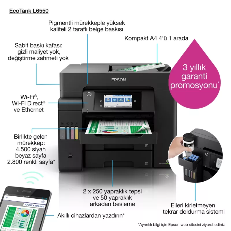 Multifunktionsgerät Epson EcoTank L6550 Tintenstrahl Farbdruck, 4800x2400 DPI, A4, Wi‑Fi, Ethernet