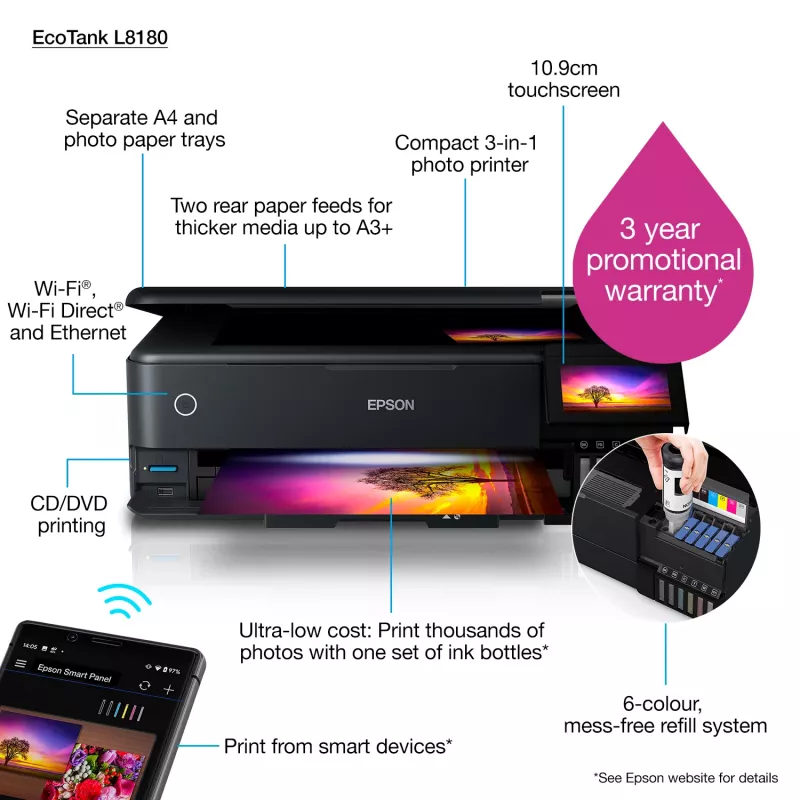 Multifunktions-Tintenstrahldrucker Epson EcoTank L8180 — A3+, Farbe, 5760x1440 DPI, 32 ppm, Duplex, Wi‑Fi, Ethernet