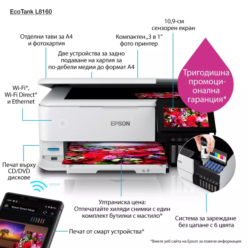 Multifunktions-Tintenstrahldrucker Epson EcoTank L8160 — Farbdruck, 5760x1440 DPI, 32 ppm, A4, Wi‑Fi, Duplex