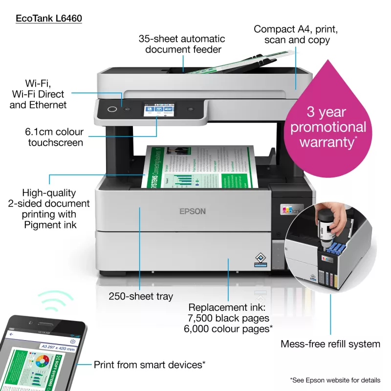 Multifunktionsdrucker Epson EcoTank L6460 — Inkjet Farbe, 4800x1200 dpi, 37 ppm, A4 Duplex, Wi‑Fi, Ethernet