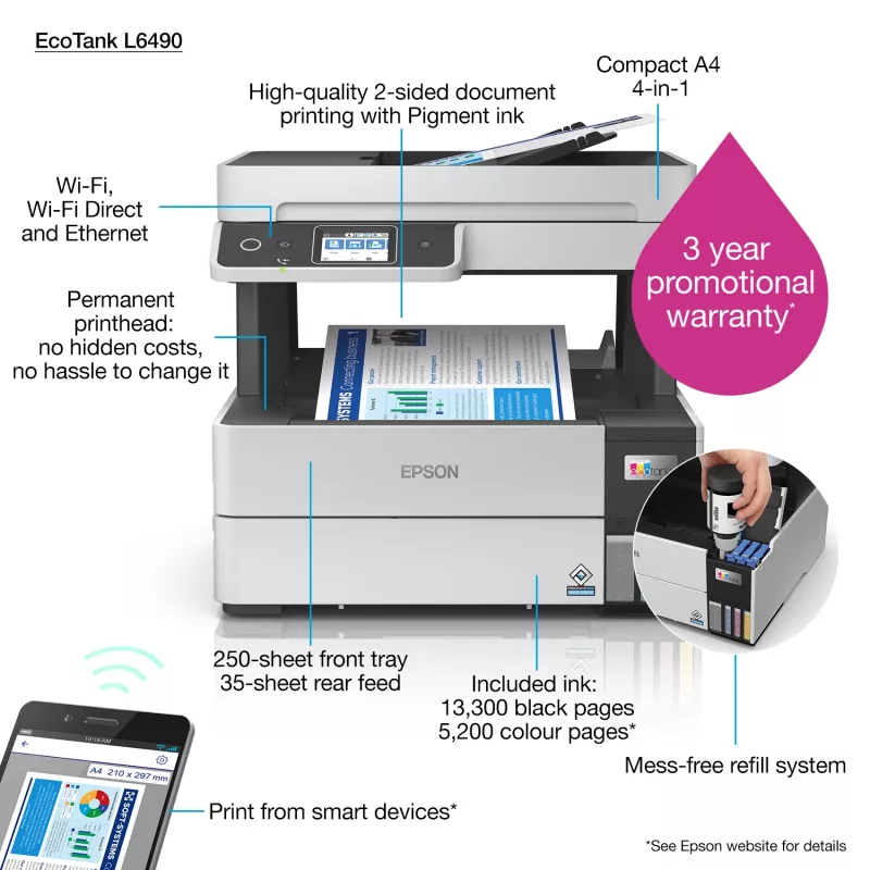 Multifunktionsdrucker Epson EcoTank L6490 — Inkjet Farbe, 4800x1200 dpi, 37 ppm, A4 Duplex, Wi‑Fi, Ethernet