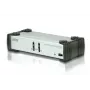 ATEN 2-Port USB 3.1 Gen 1 DisplayPort 1.1 KVMP™ Switch mit Lautsprecher (KVM-Kabel enthalten)