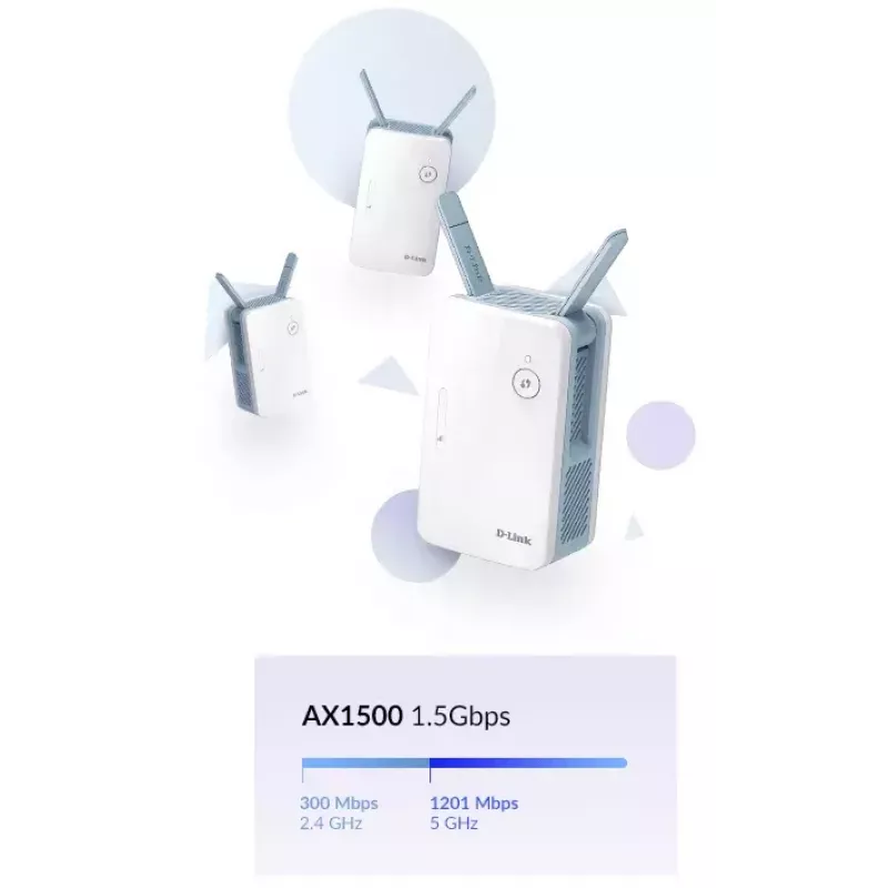 D-Link E15/E Netzwerkverlängerer Netzwerk-Transmitter Weiß 10, 100, 1000 Mbit/s