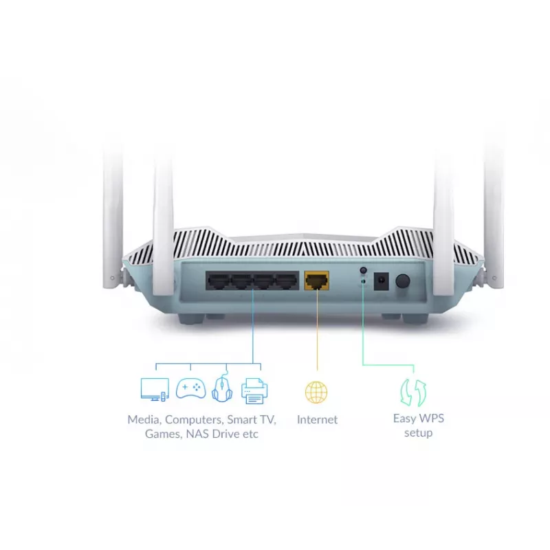 D-Link EAGLE PRO AI AX3200 Smart Router, Wi-Fi 6 (802.11ax), Dualband (2,4 GHz / 5 GHz), Ethernet LAN, Weiß, Desktop-/Stangen-Router