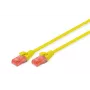 DIGITUS Professional Patchkabel - CAT6 - U/UTP - Snagless - 2 m - Gelb