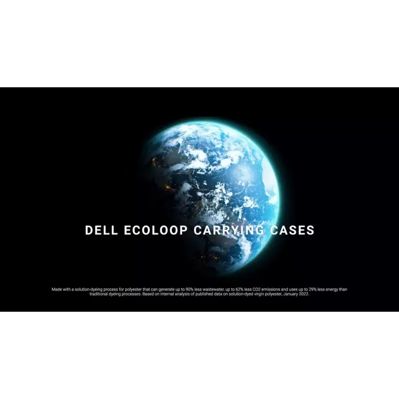 DELL Pro 14-16 Plus EcoLoop schlank Backpack​ - CP5724S