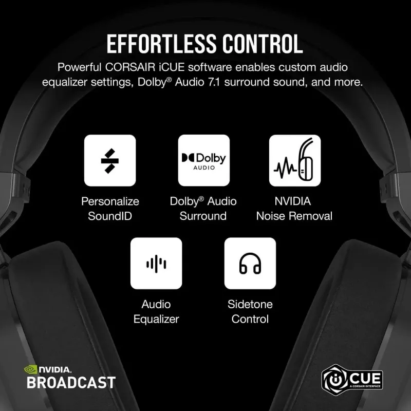 CORSAIR Gaming Headset HS65 - Wireless - Carbon