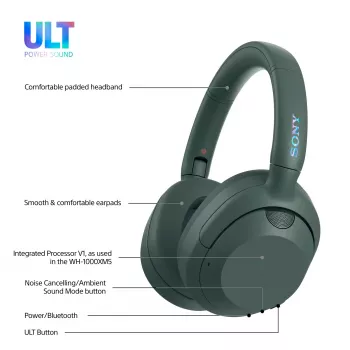 Sony ULT WEAR - Kabellose Bluetooth-Kopfhörer mit ULT POWER SOUND, ultimativem Tiefbass, Geräuschunterdrückung, klarer Anrufqualität, bis zu 30 Stunden Akkulaufzeit, iOS & Android