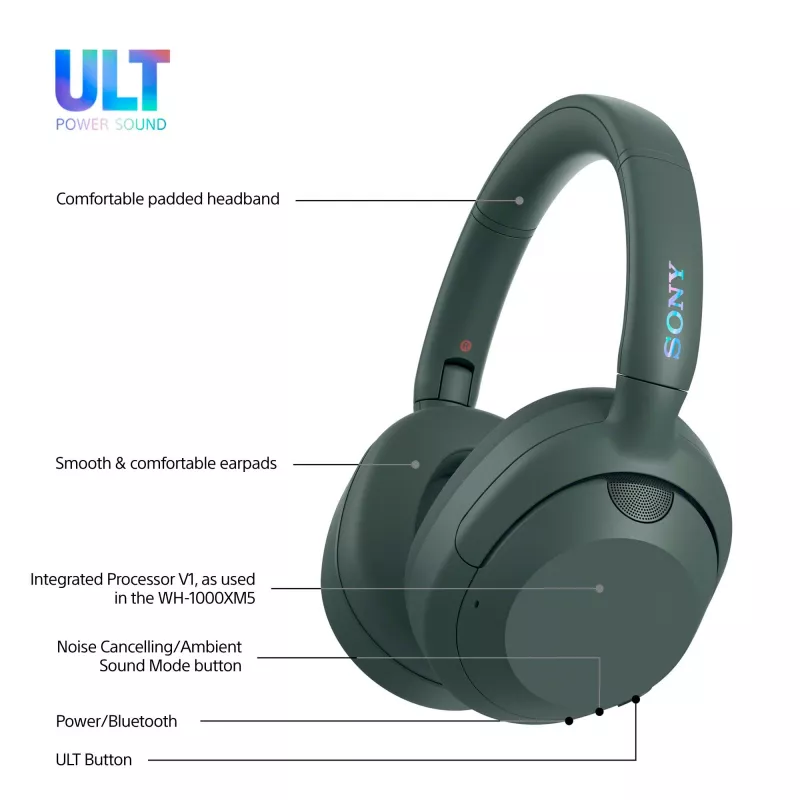 Sony ULT WEAR - Kabellose Bluetooth-Kopfhörer mit ULT POWER SOUND, ultimativem Tiefbass, Geräuschunterdrückung, klarer Anrufqualität, bis zu 30 Stunden Akkulaufzeit, iOS & Android