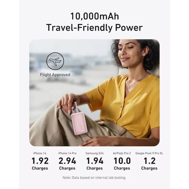 Anker Zolo 10000mAh tragbare Batterie, 30W ultraschnelles Laden, integriertes USB-C-Kabel, schwarz
