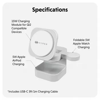 Targus HJ3320WHGL mobiles Ladegerät Kopfhörer, Smartphone, Smartwatch Weiß USB Kabelloses Laden Schnellladefunktion Innenbereich