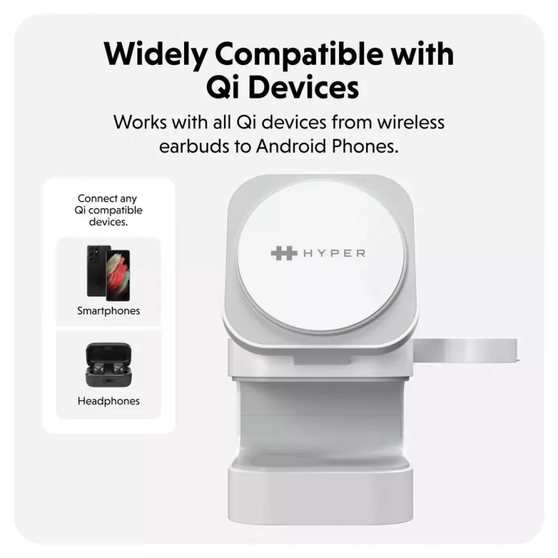 Targus HJ3320WHGL mobiles Ladegerät Kopfhörer, Smartphone, Smartwatch Weiß USB Kabelloses Laden Schnellladefunktion Innenbereich
