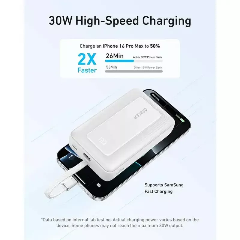 Powerbank Anker Zolo 10000mAh, 30W Super Fast Charging, USB-C integriertes Kabel, weiß