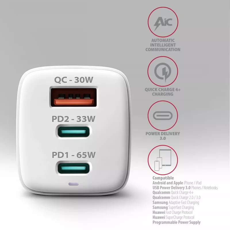 Axagon ACU-DPQ65W PD3.0 & QC4+ 3x AUSGÄNGE Wandladegerät 65W