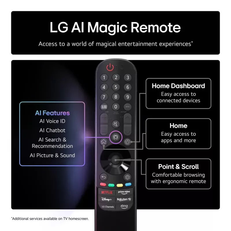 LG QNED 43QNED80A3A TV 109,2 cm (43 Zoll) 4K Ultra HD Smart TV Wi-Fi Schwarz
