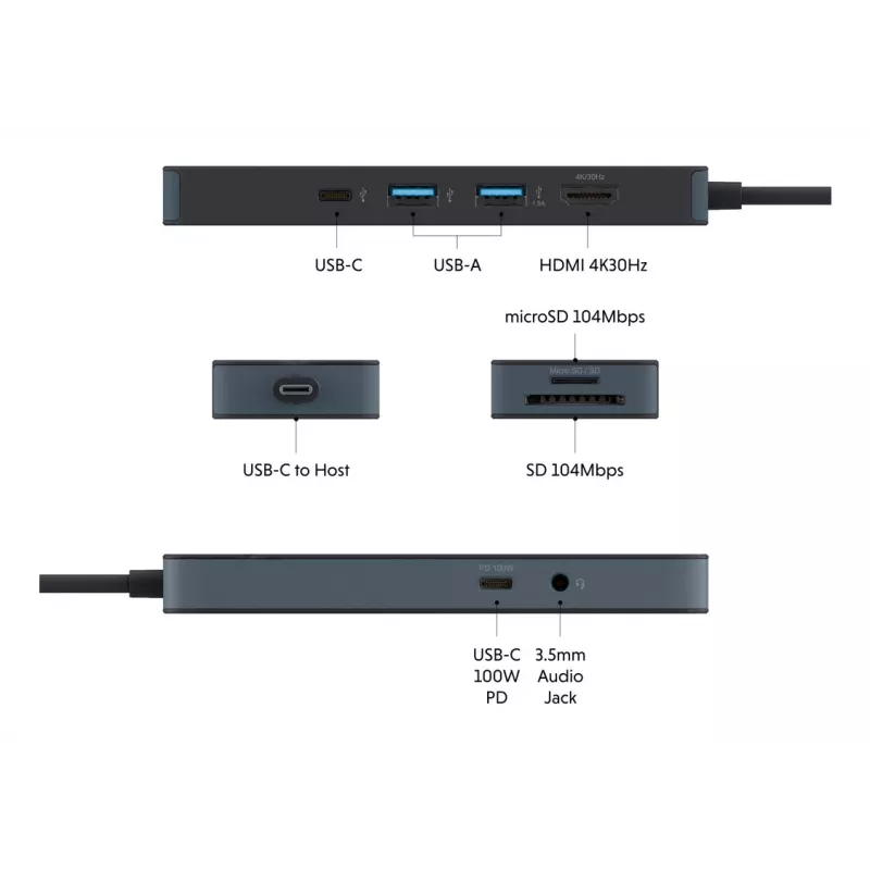 TARGUS Hyperdrive Flex 8 Port USB-c Hub (schwarz)