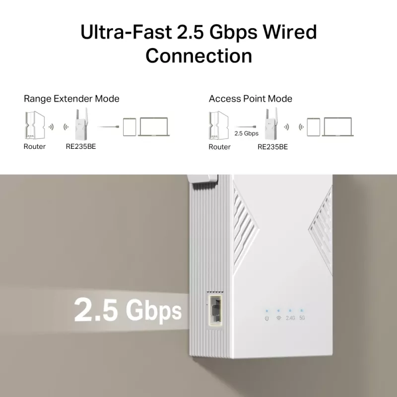 Netzwerk-Sender & -Empfänger TP‑LINK BE3600 2882 Mbit/s, Dualband 2,4/5 GHz, 1× RJ‑45, Weiß
